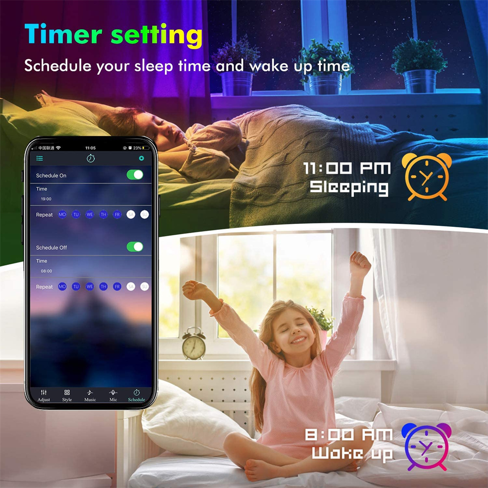 RGB5050 Podświetlenie LED TV S – Home Decor Free App recenzja i cena