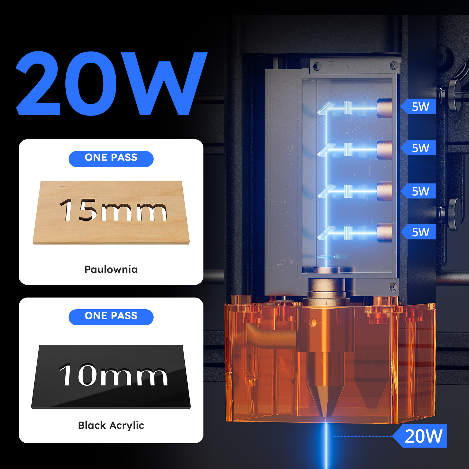ATOMSTACK Laserowy Nóż i Grawe – Home Decor Free App recenzja i cena