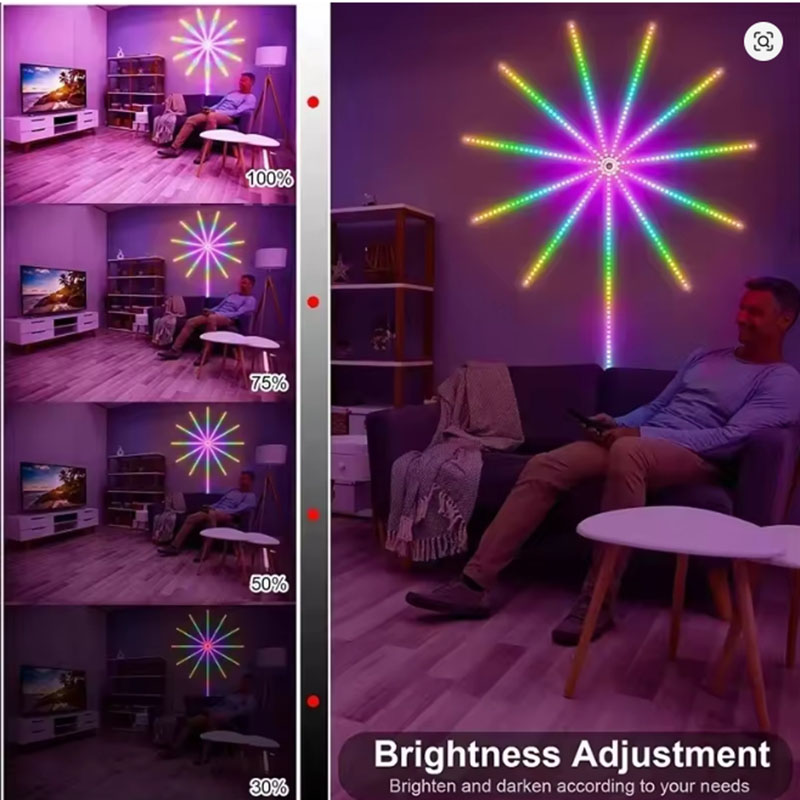 Nowa taśma LED RGBIC DC5V USB  – Home Decor Free App recenzja i cena